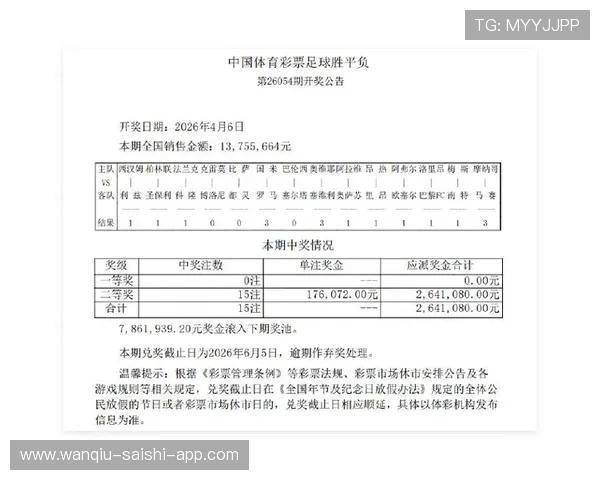 开云解析足彩爆冷赛后复盘 4注467万清空786万滚存